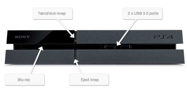 PlayStation 4 set forfra, hvor man kan se de to USB 3.0 porte, Blu-ray drevet og tænd/sluk knapperne.